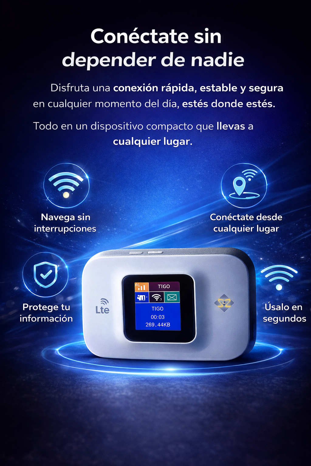 Módem WiFi 4G5G portátil 23 char