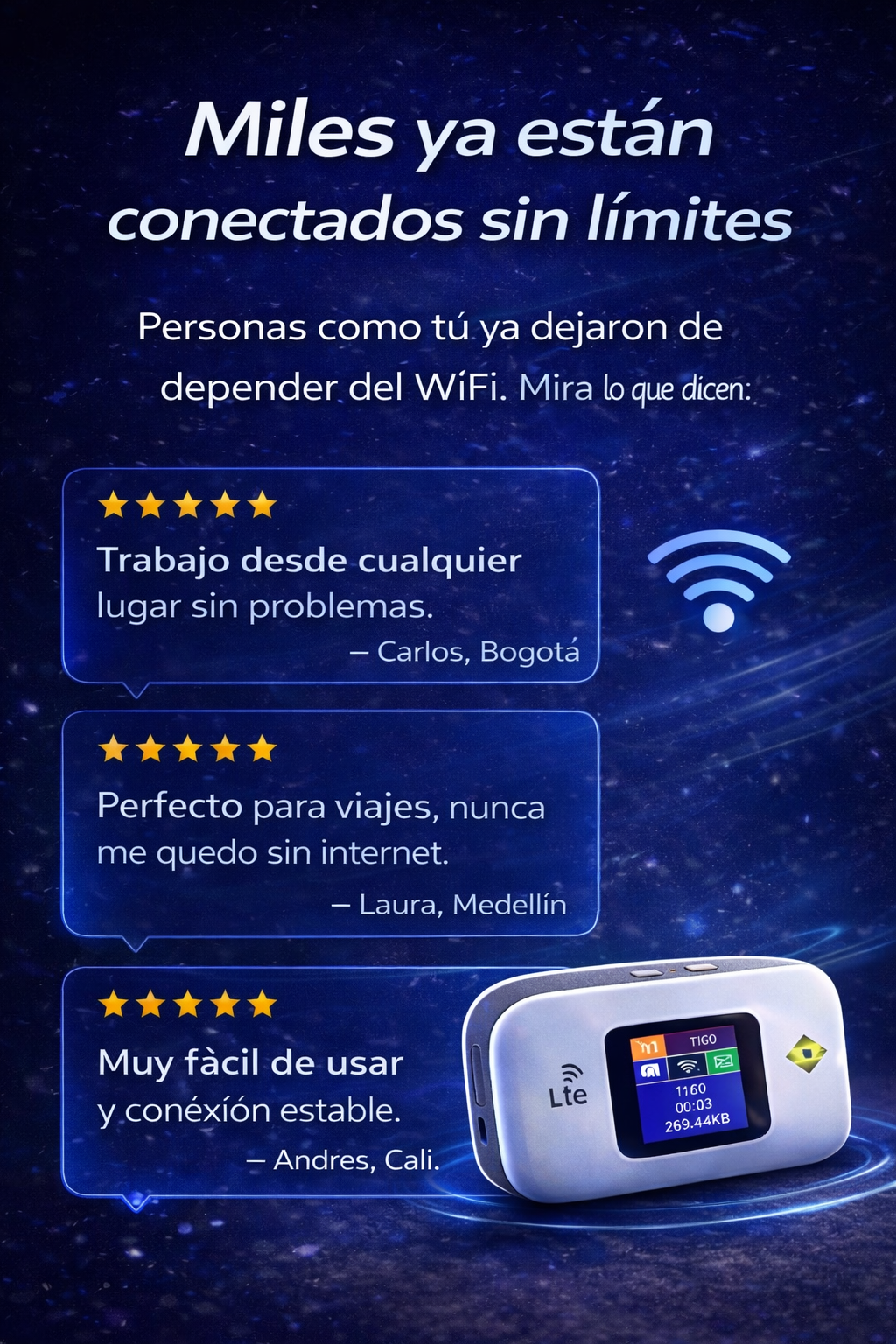 Módem WiFi 4G5G portátil 23 char