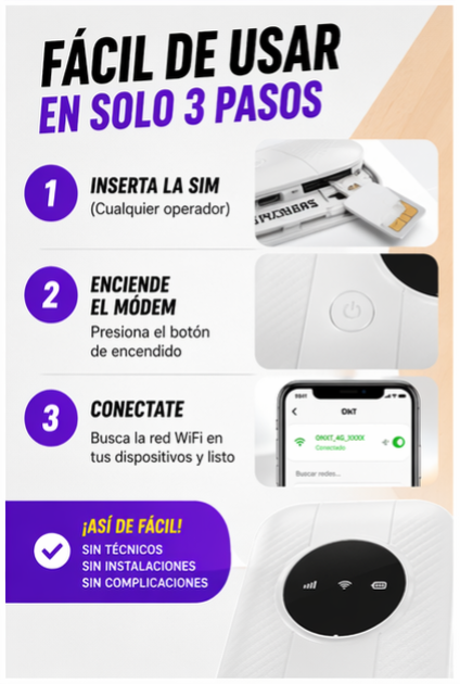 El Poder del Internet Portátil 4G