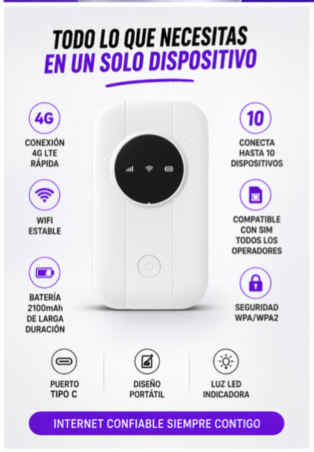 El Poder del Internet Portátil 4G