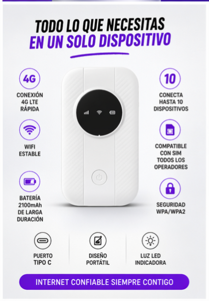 El Poder del Internet Portátil 4G